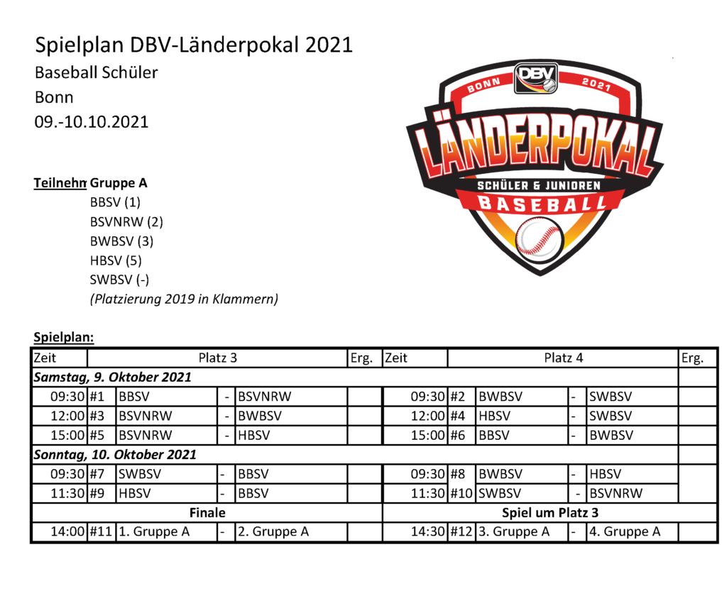 Spielplan DBV-Länderpokal Baseball Schüler 2021 in Bonn (09.-10.10.2021) -  - DBV